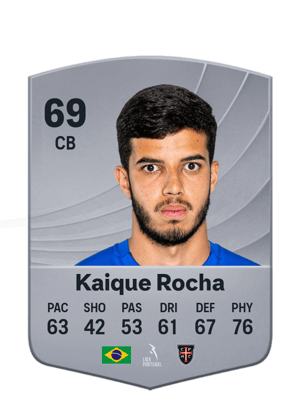 Kaique Rocha - 69 - Common