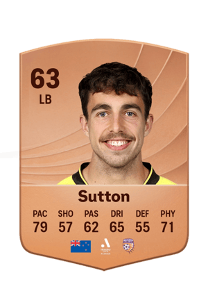 Sutton - 63 - Common
