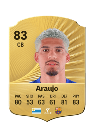 Araujo - 83 - Rare