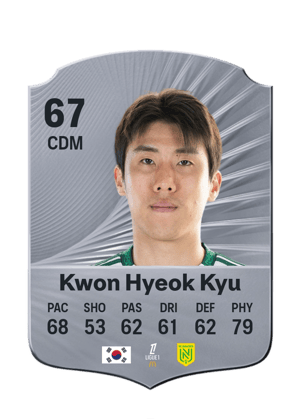 Kwon Hyeok Kyu - 67 - Rare