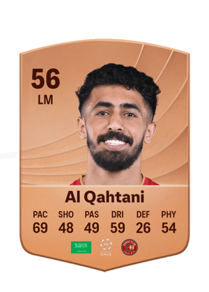 Al Qahtani - 56 - Common