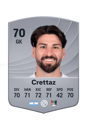 Crettaz - 70 - Common