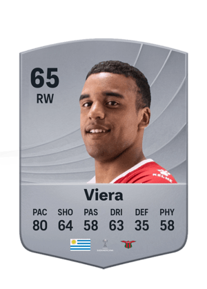 Viera - 65 - Common