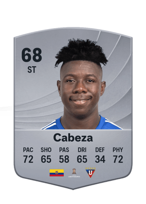 Cabeza - 68 - Common