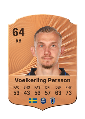 Voelkerling Persson - 64 - Rare