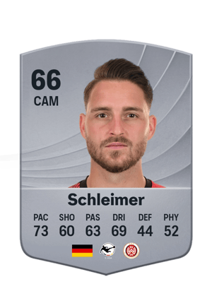 Schleimer - 66 - Common