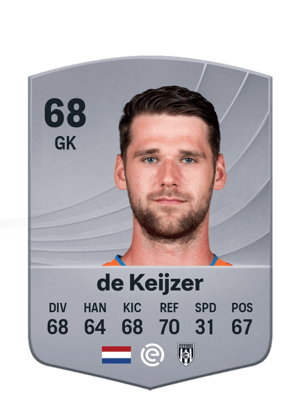 de Keijzer - 68 - Common