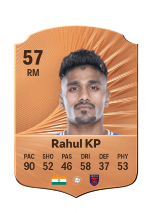 Rahul KP - 57 - Rare