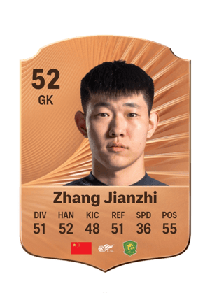 Zhang Jianzhi - 52 - Rare