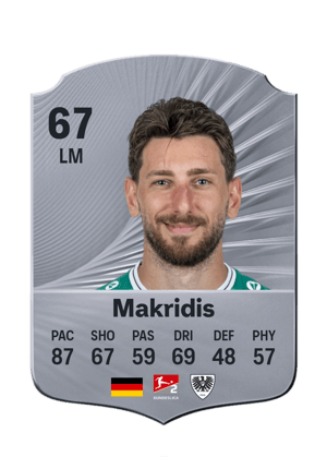 Makridis - 67 - Rare