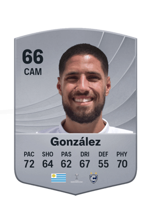 González - 66 - Common