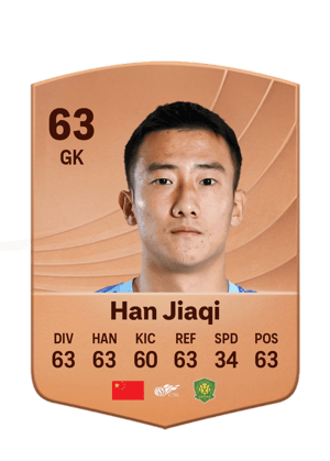 Han Jiaqi - 63 - Common