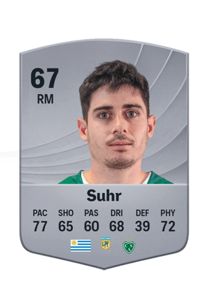 Suhr - 67 - Common
