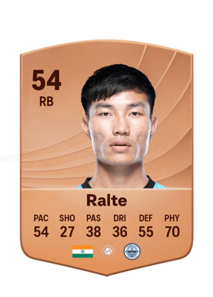 Ralte - 54 - Common