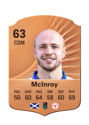 McInroy - 63 - Rare
