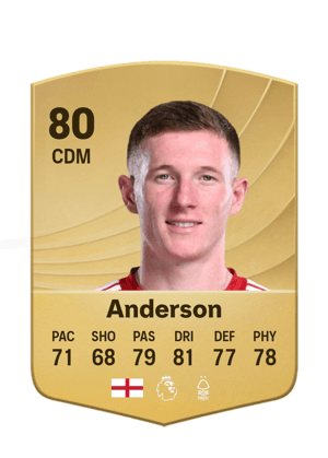 Anderson - 80 - Common