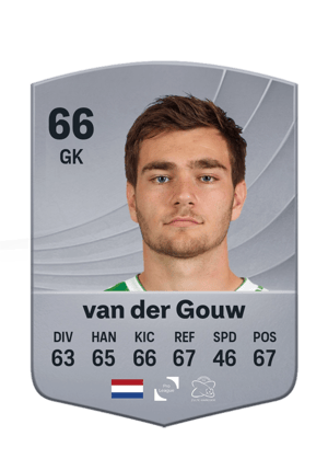 van der Gouw - 66 - Common