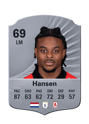 Hansen - 69 - Rare