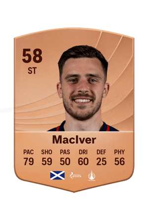 MacIver - 58 - Common