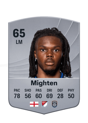 Mighten - 65 - Common