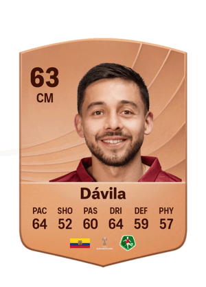 Dávila - 63 - Common
