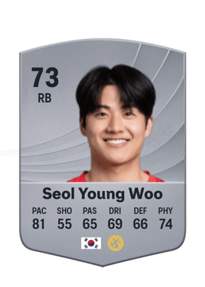 Seol Young Woo - 73 - Common