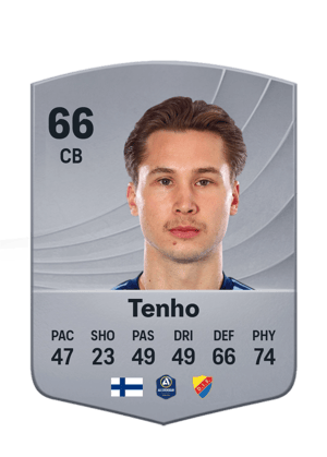 Tenho - 66 - Common