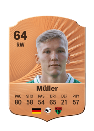 Müller - 64 - Rare