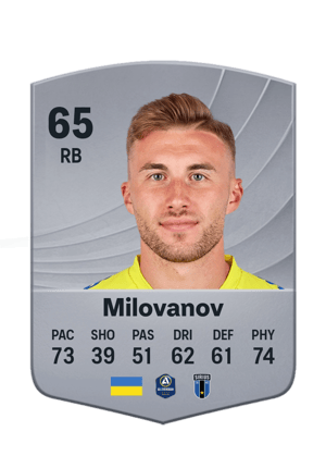 Milovanov - 65 - Common