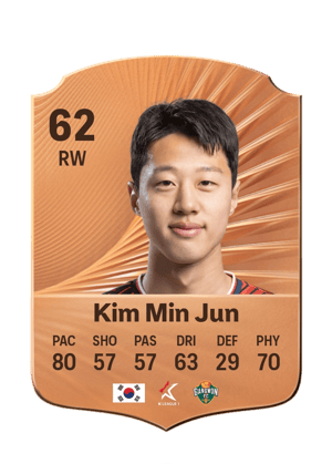 Kim Min Jun - 62 - Rare