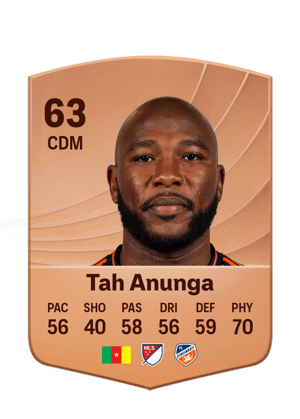 Tah Anunga - 63 - Common