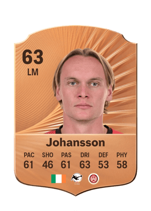 Johansson - 63 - Rare