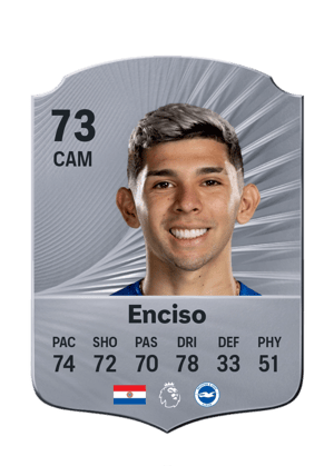Enciso - 73 - Rare