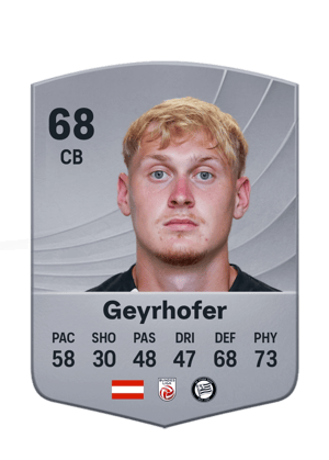 Geyrhofer - 68 - Common