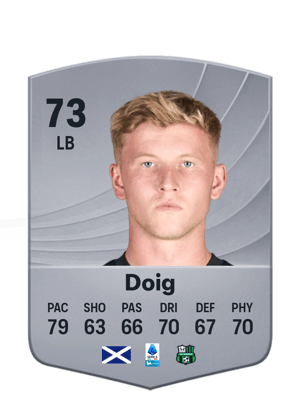 Doig - 73 - Common