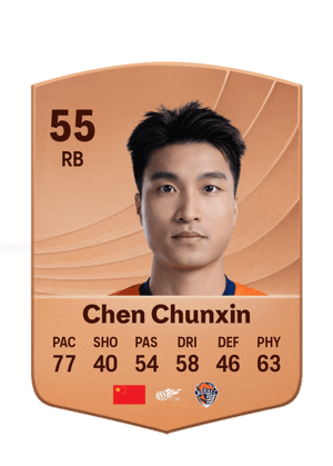 Chen Chunxin - 55 - Common