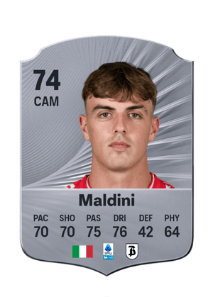 Maldini - 74 - Rare