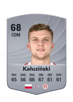 Kałuziński - 68 - Common