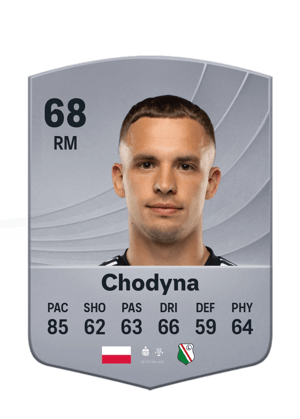 Chodyna - 68 - Common