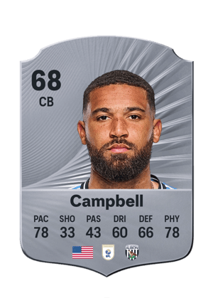 Campbell - 68 - Rare