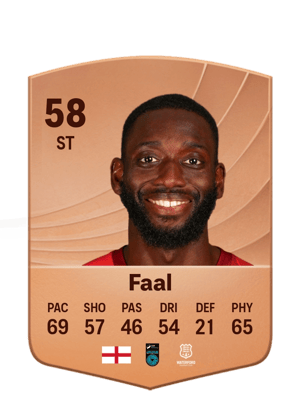 Faal - 58 - Common