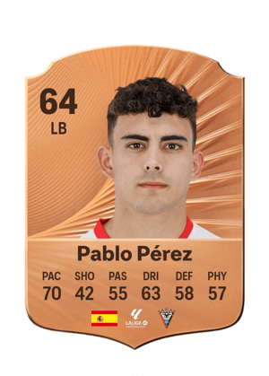 Pablo Pérez - 64 - Rare