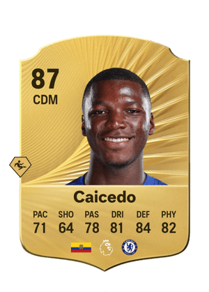 Caicedo - 87 - Rare