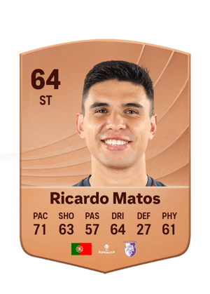 Ricardo Matos - 64 - Common