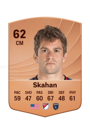 Skahan - 62 - Common
