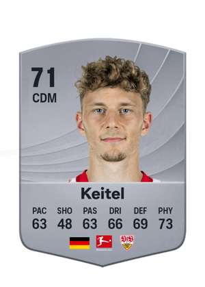 Keitel - 71 - Common