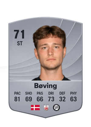 Bøving - 71 - Common