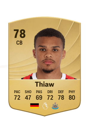Thiaw - 78 - Common