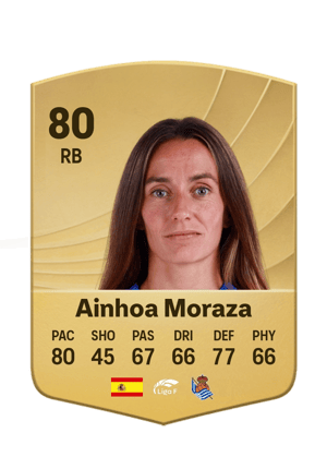 Ainhoa Moraza - 80 - Common