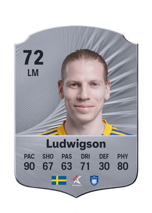 Ludwigson - 72 - Rare